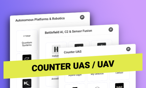10 European Defence Startups Developing Counter UAV & Drone Defense Systems