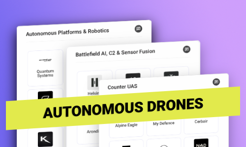 13 European Defence Startups Powering the Future of Autonomous Drones & Robotics