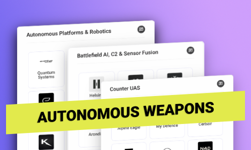 4 European Defence Startups Building Autonomous Weapons & Loitering Munitions