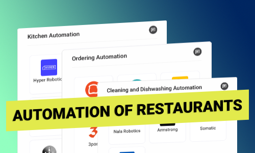 From Ordering to Cleanup: A Tour of the Automated Restaurant