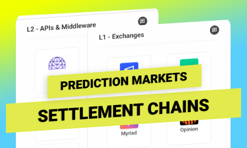2 Settlement & Execution Chains used by Prediction Markets
