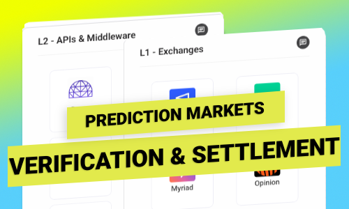 5 Verifiable Settlement & Computing Protocols used by Prediction Markets
